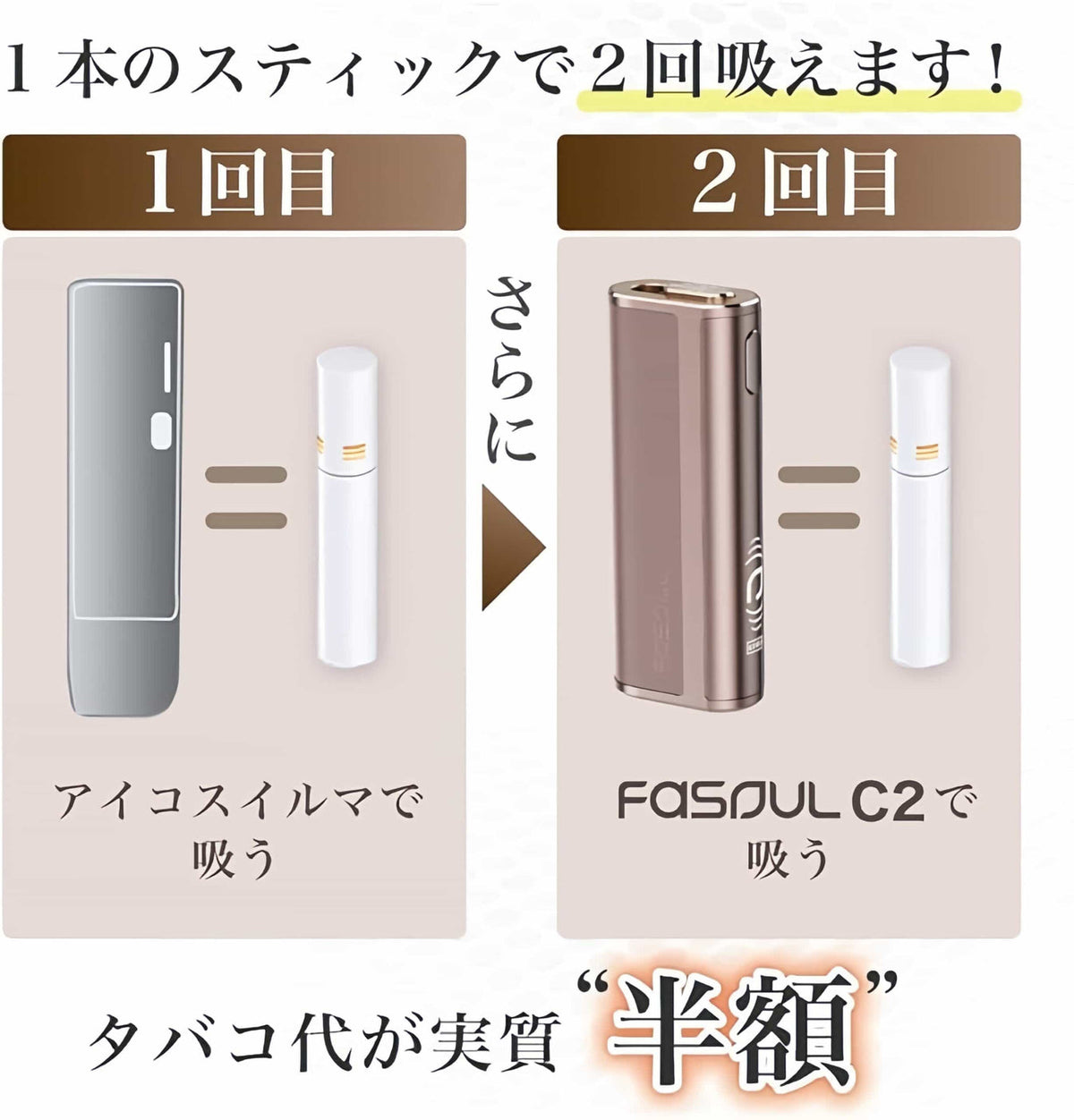 Fasoul C2 二回機加熱菸主機|智慧雙迴路溫控 · 輕奢質感|適用TEREA|-台灣現貨