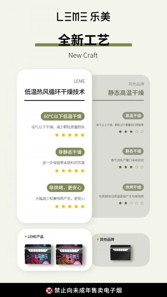 日版 LEME 樂美加熱煙 HNB 系列|加熱不燃燒煙彈|多款口味選擇|IQOS ILUMA 適用-台灣現貨