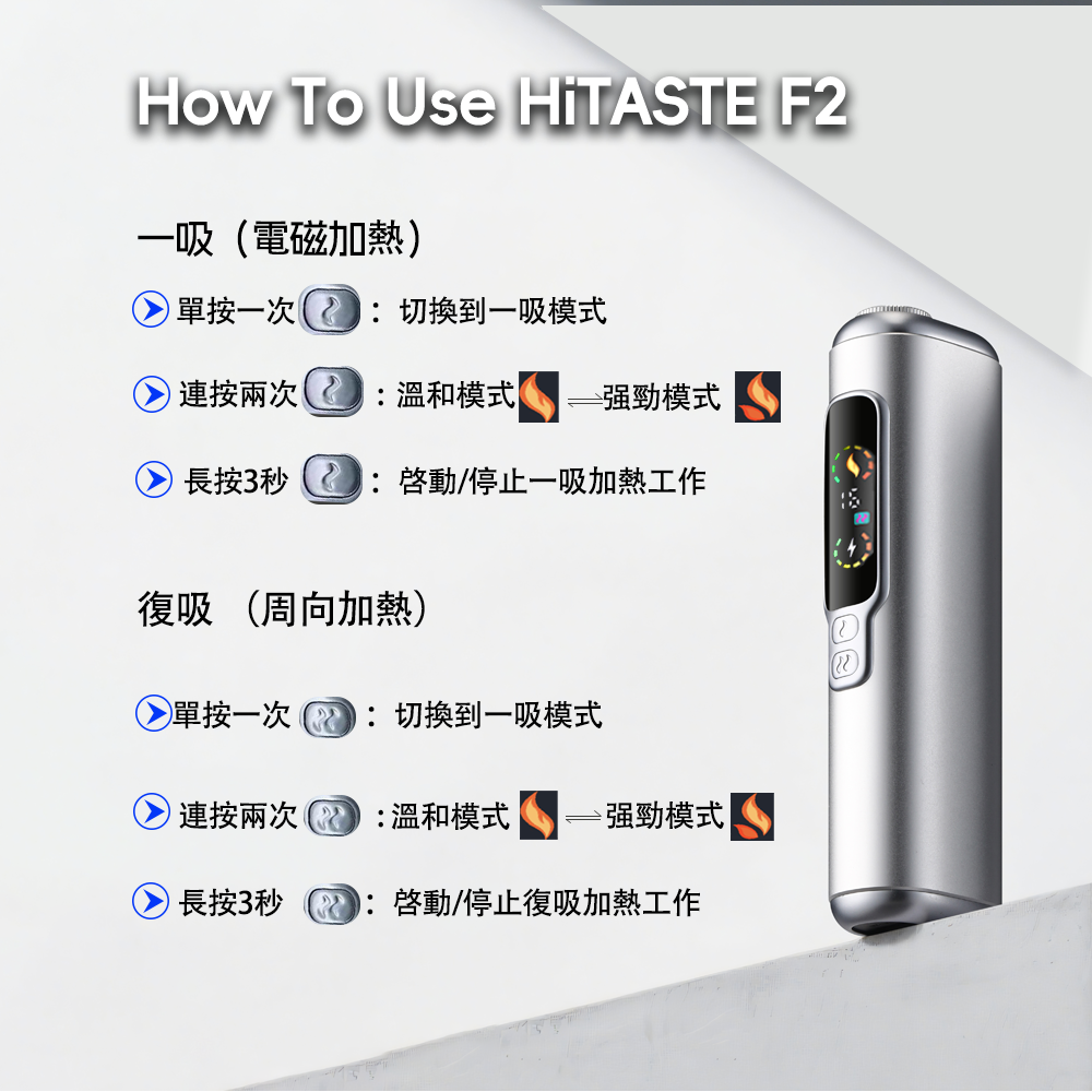 HITASTE F2 加熱煙主機 T牌煙彈適用
